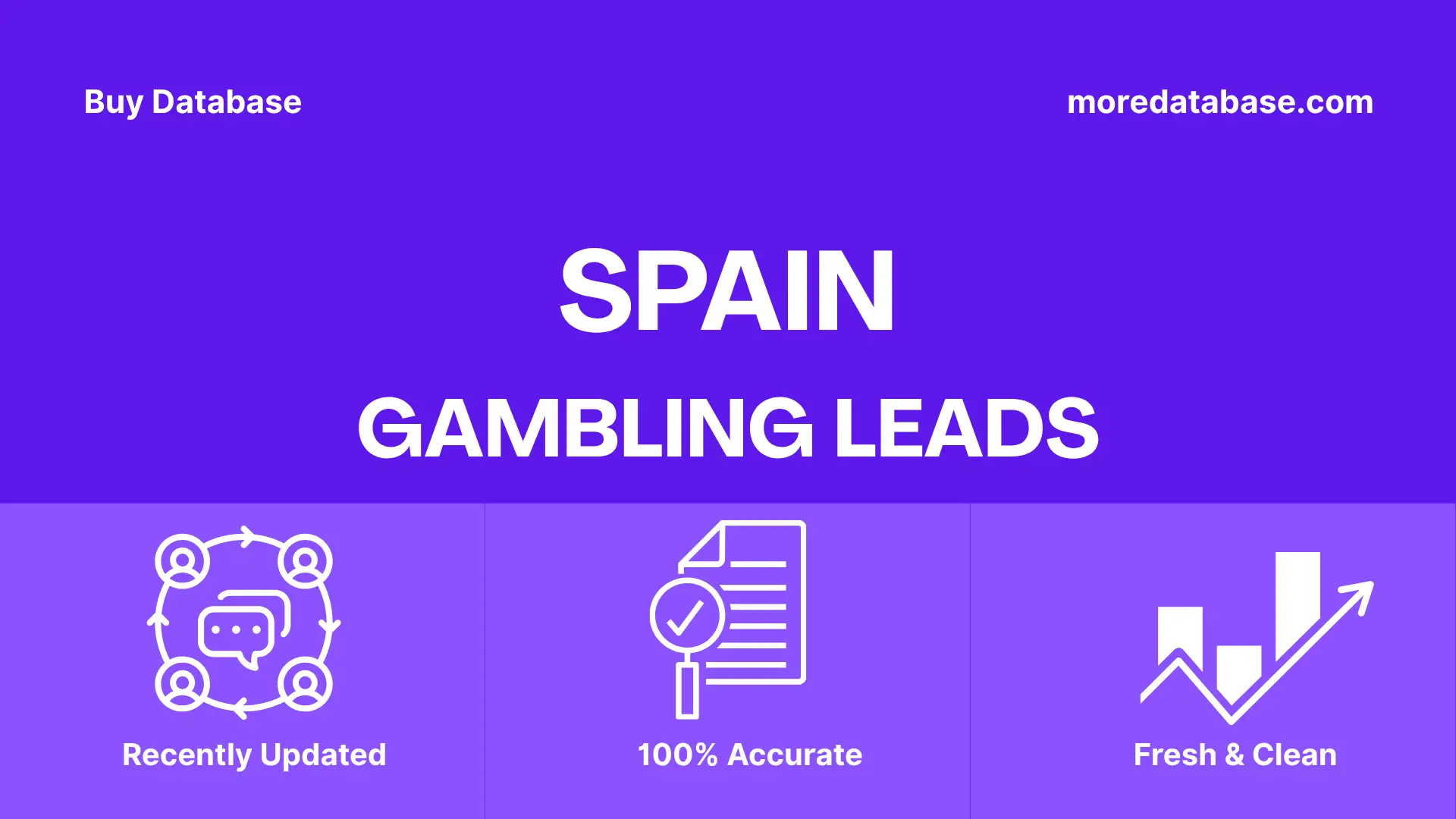Spain Gambling Leads